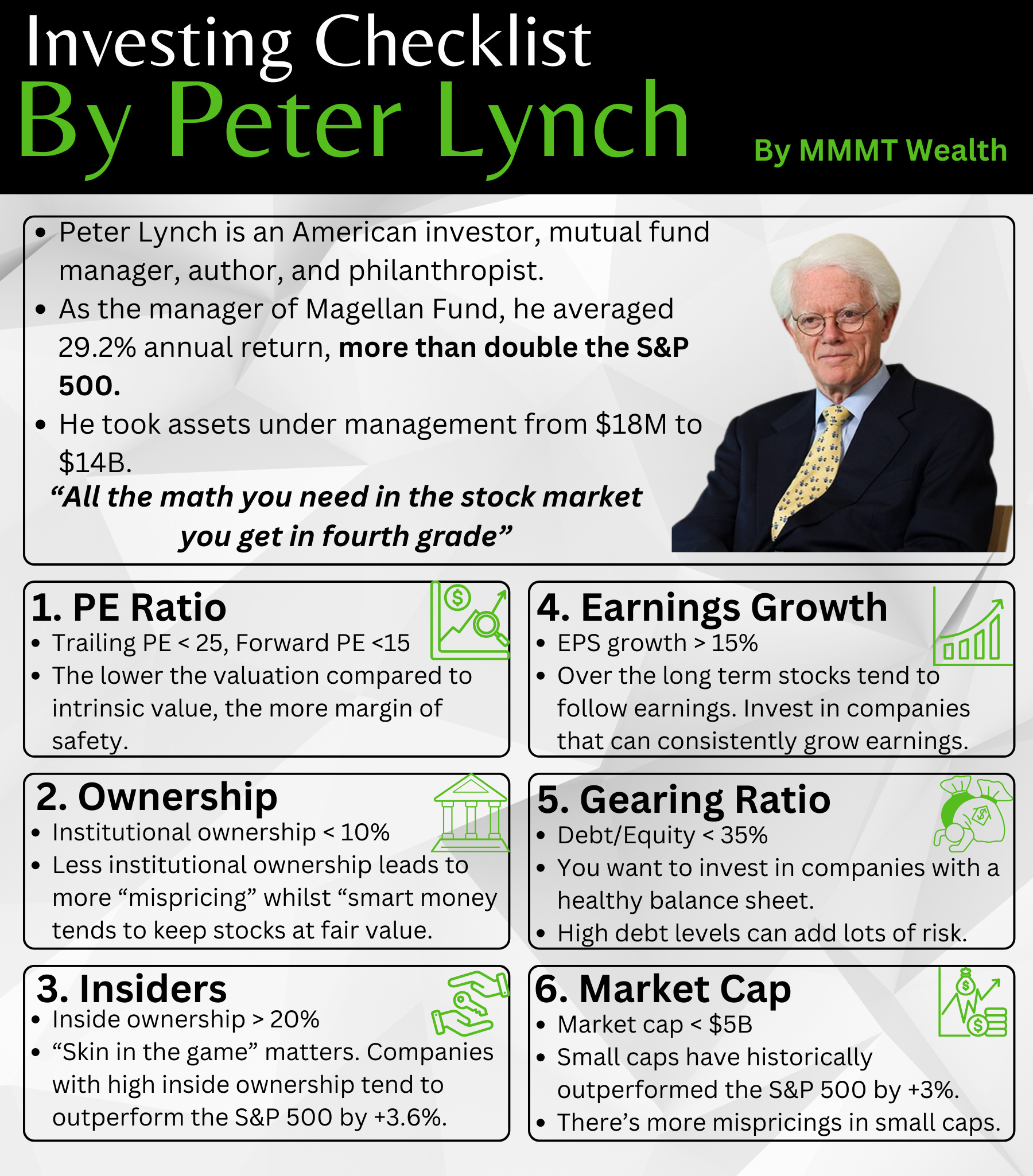 Peter Lynch Investment Framework
